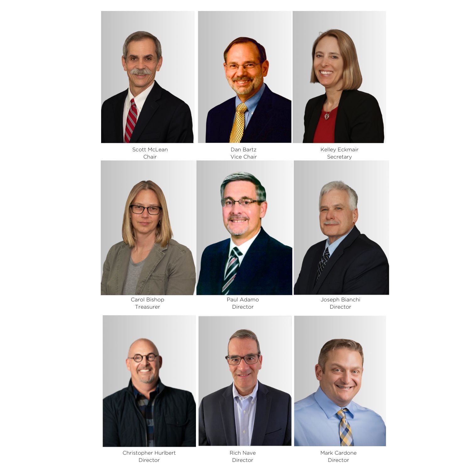 SFCU Board of Directors 